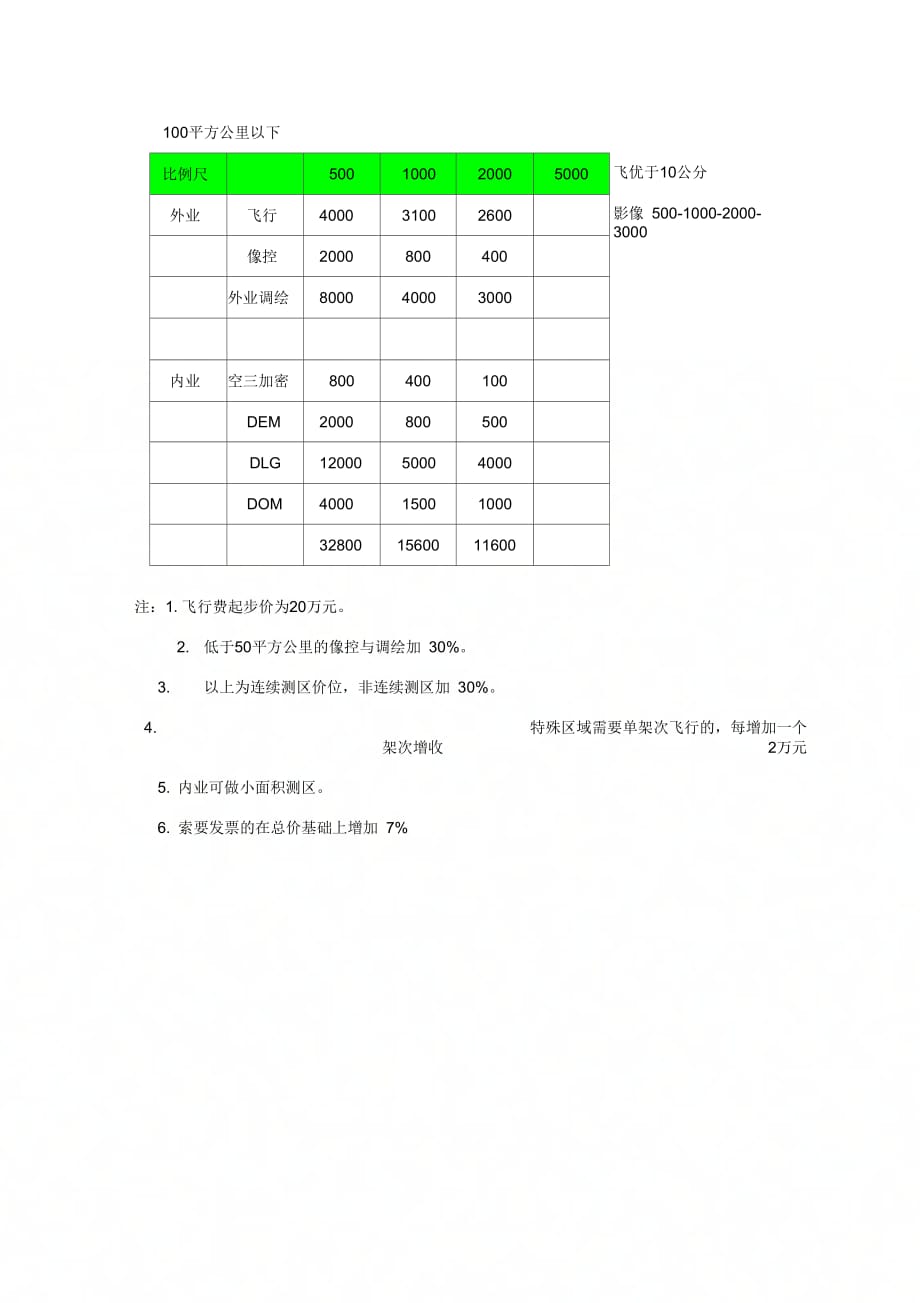 断秋风 第8页