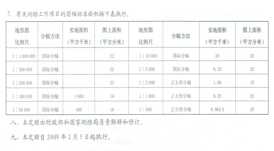 测绘服务收费标准解析与数据资料解释落实指南（探索版 6.366）