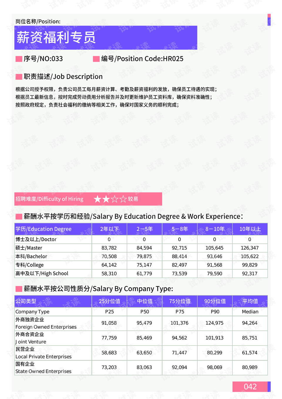 森林资源调查名称多样性及其英文名称探讨与创意科技成语分析_研究综述