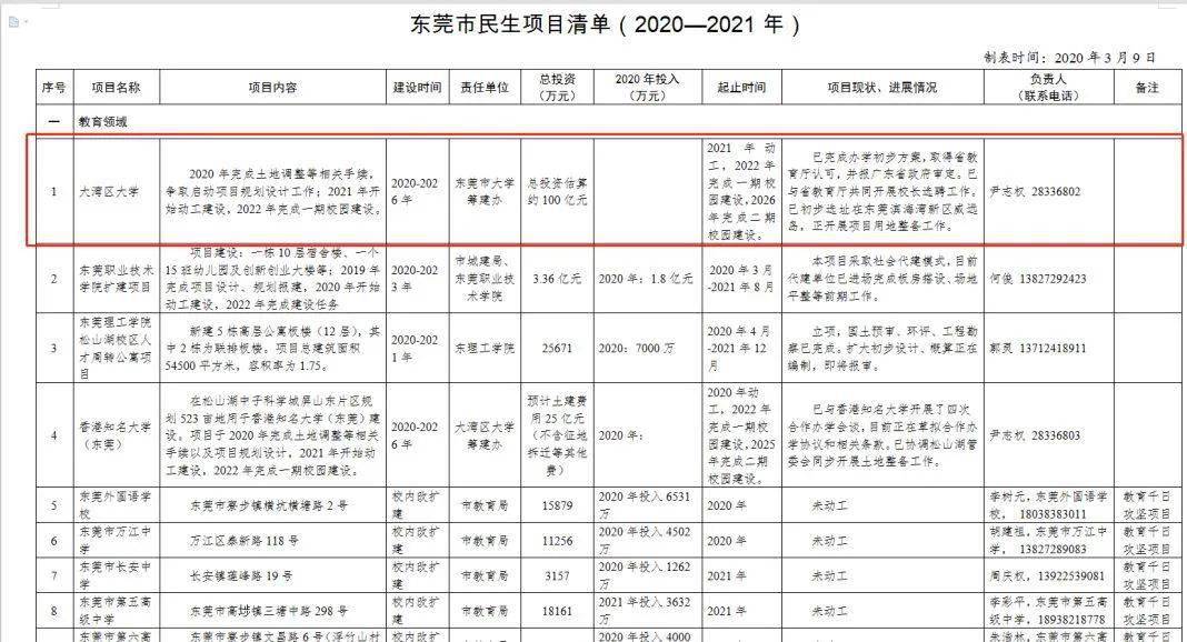 时间与价值交汇点，资产评估报告有效期研究精选解读