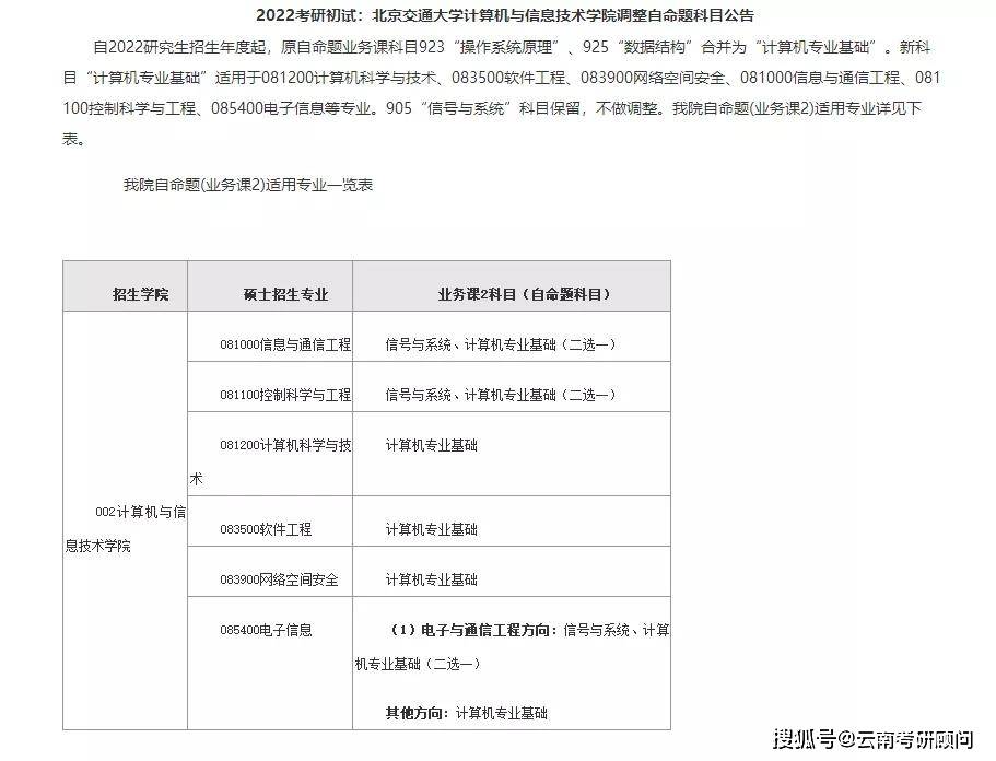 资产评估专业代码详解，含义、重要性及效率资料解释——精英指南4.344