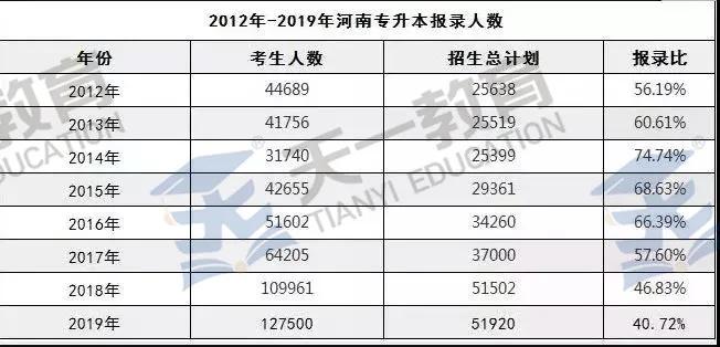 资产评估专业深度解析，前景、挑战与机遇的综合解答解释落实——创新版