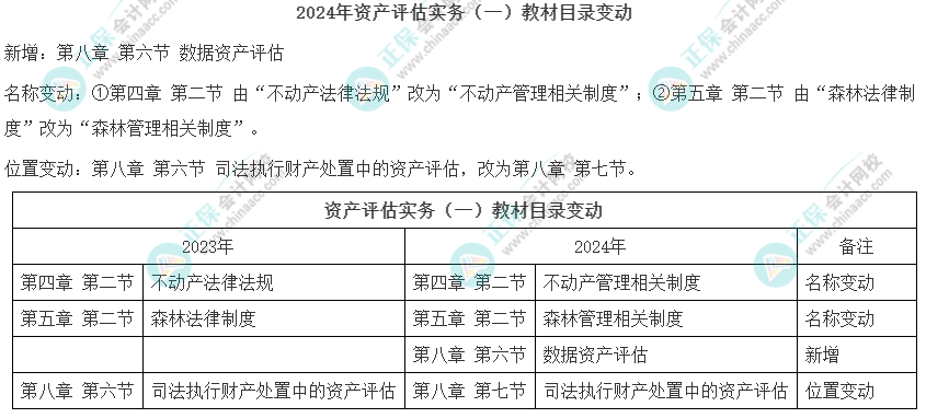 2024年11月5日 第31页