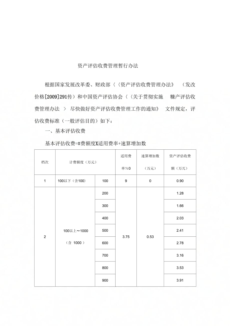 资产评估公司收费标准详解及数据资料解读（探索版6.366）