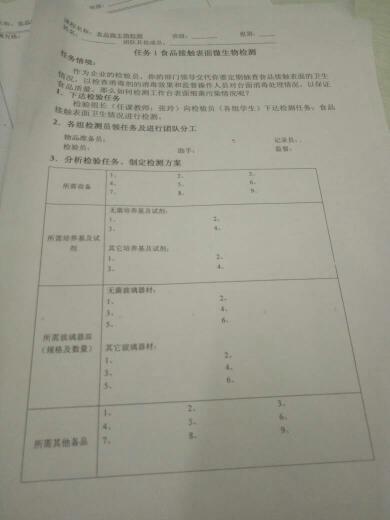 生物多样性报告撰写指南，最佳实践、精选解释与落实指南_尊贵版8.55