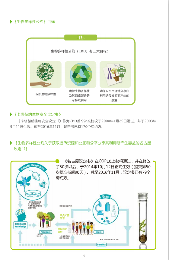 最新核心解答落实，如何撰写生物多样性报告_社交版指南5.566