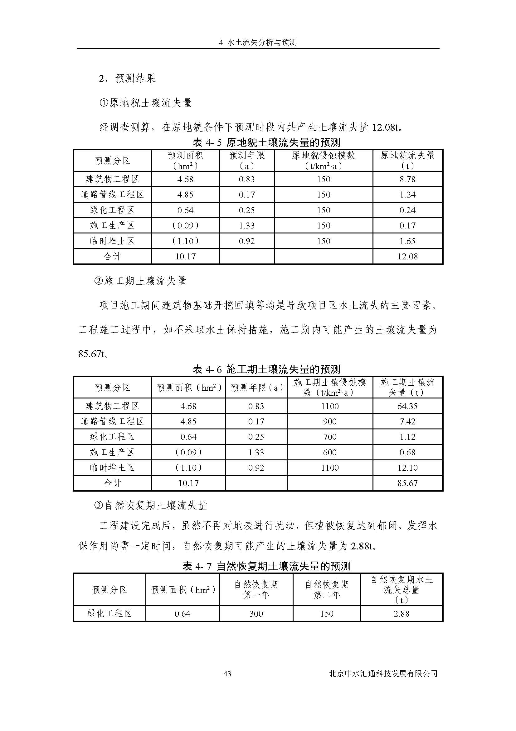 湿地占补平衡报告编写指南，科技成语、分析与落实（界面版）