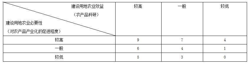 湿地占补平衡方案公式撰写与应用解析，科技成语解读与界面版实施进展