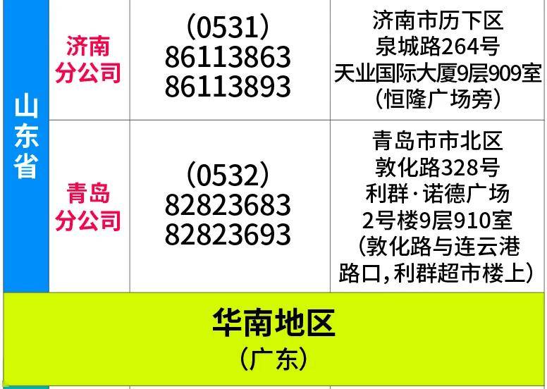 旅游咨询热线，连接目的地与您的桥梁，数据资料解读与探索版最新更新