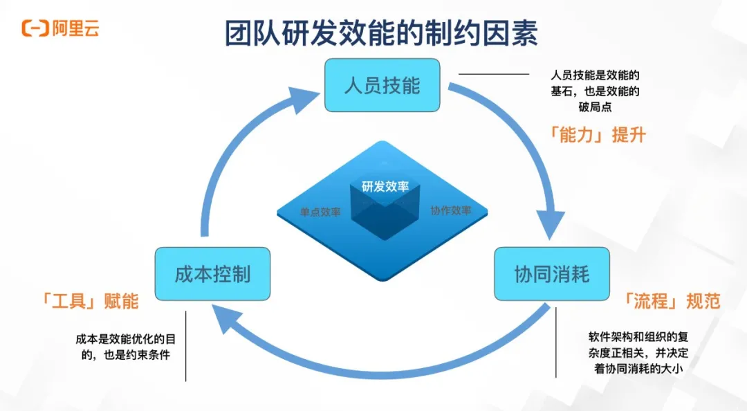 生活分析法，深度洞察生活的研发之道与科技成语应用解析_HD3.866