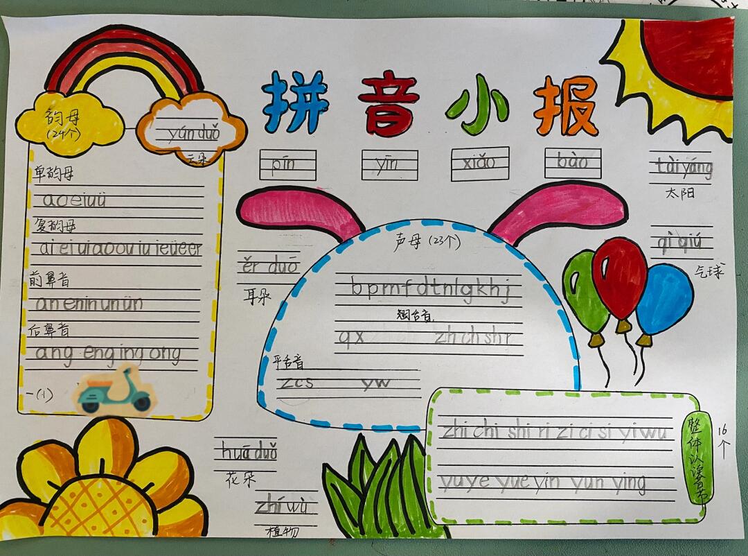 生活拼音小报点亮智慧生活，最新解答与社交版更新