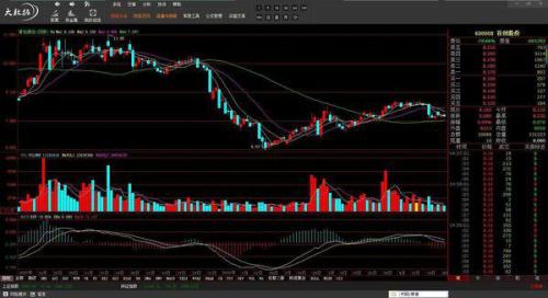 科技股票龙头深度解析与精选策略，尊贵版8.54解析报告