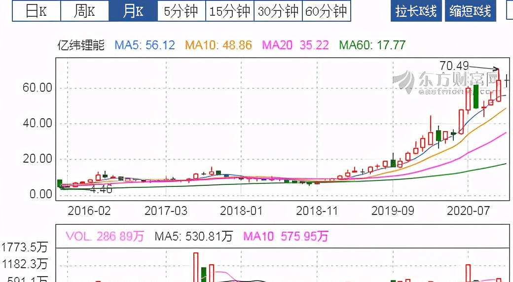 科技股巨头TOP10，引领创新浪潮的专业解答方案_画面版详解