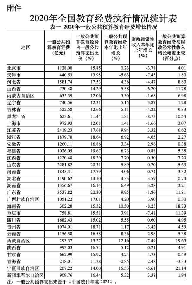 澳门统计器生肖统计经典解读与户外版更新3.686揭秘