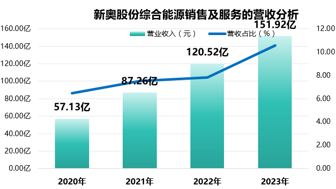 新奥天天正版资料大全与界面版科技成语分析揭秘，3.466版本落地