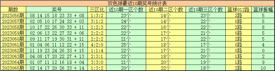 澳门出码走势图揭秘与分析，警惕赌博陷阱，切勿上当受骗！