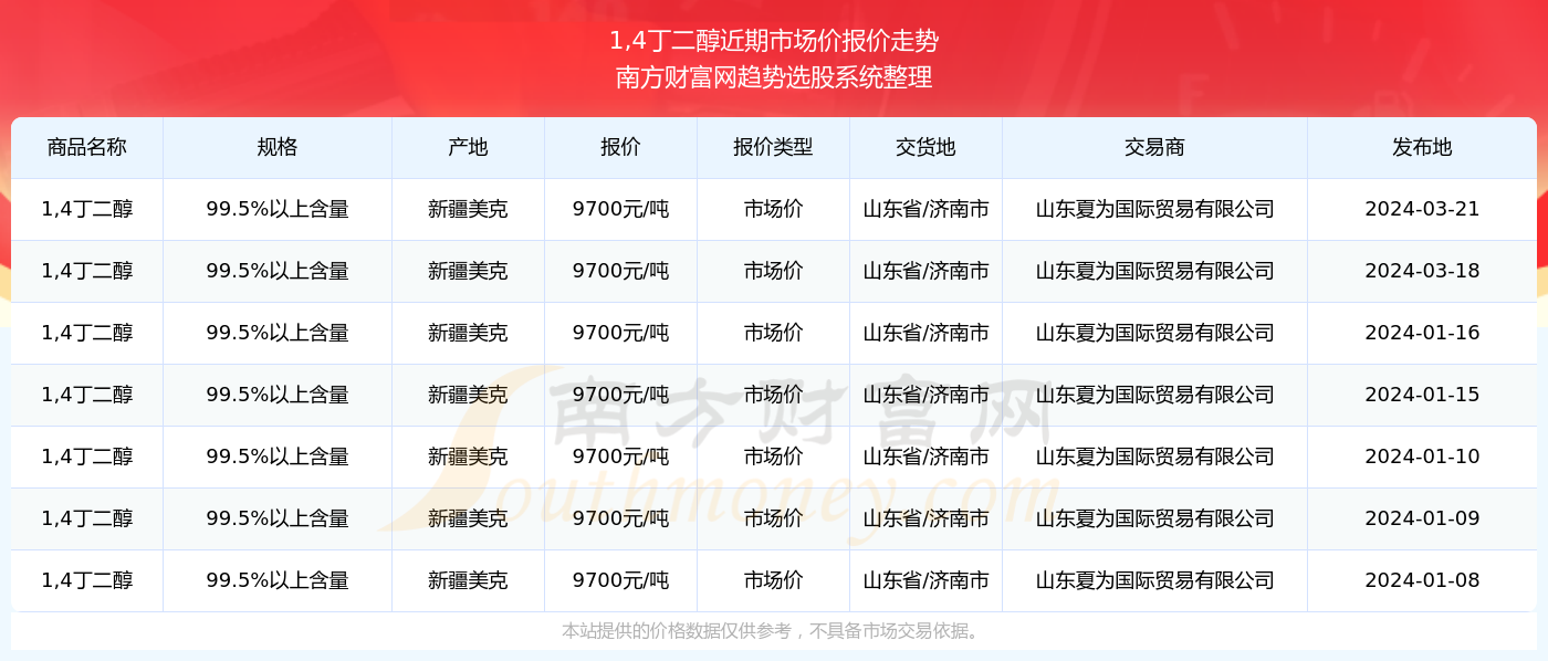 2024年11月7日 第29页