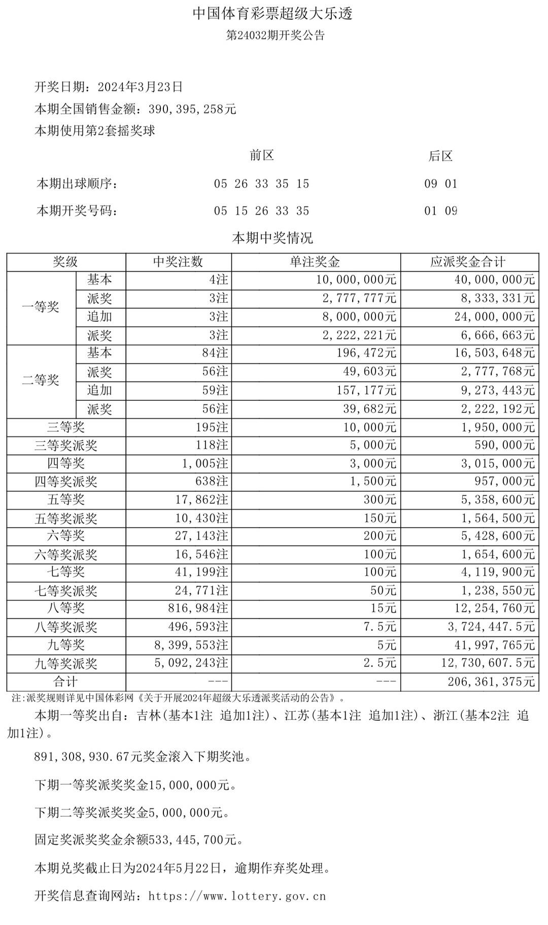 揭秘香港六合彩开奖结果，最新记录与高效解答解释运动版