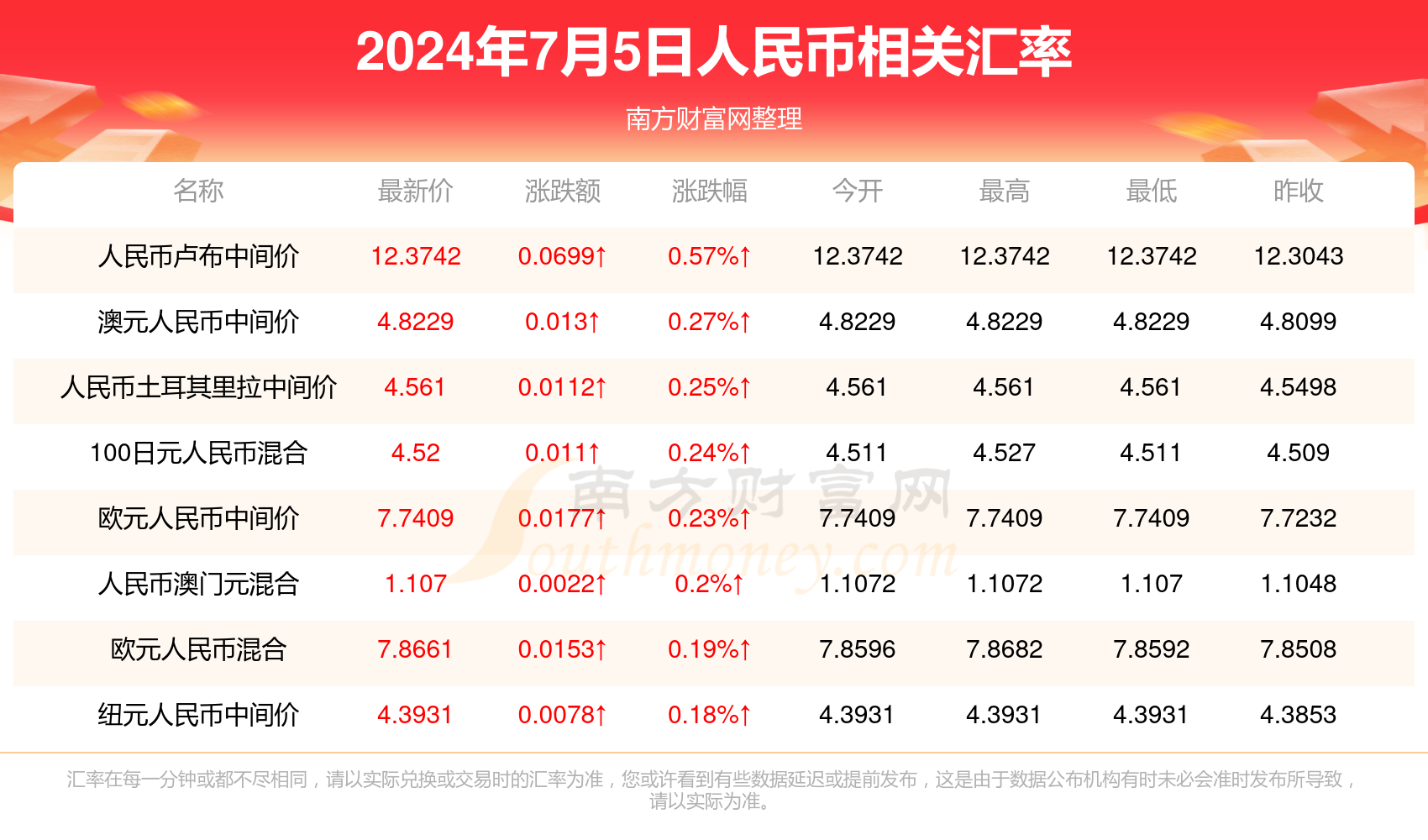 澳门彩票开奖结果揭秘，精选解释与尊贵版预测 2024年展望