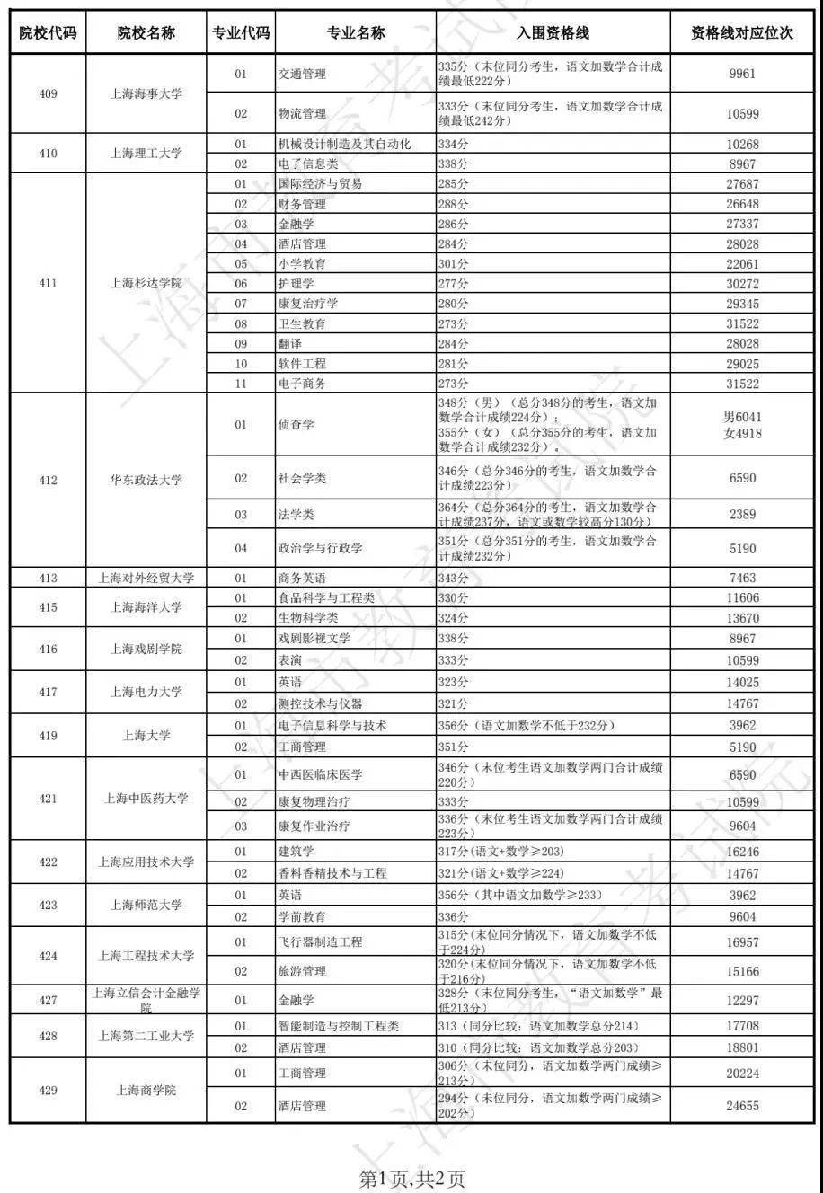 香港历史开奖结果查询表最新出炉，经典版数据解读与分析