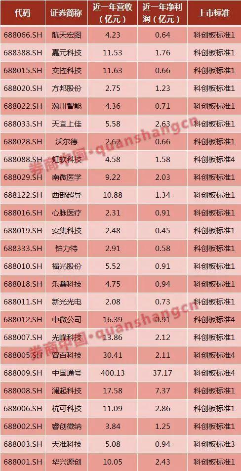 澳门四肖八码期期准精预测与HD科技成语分析背后的犯罪风险分析