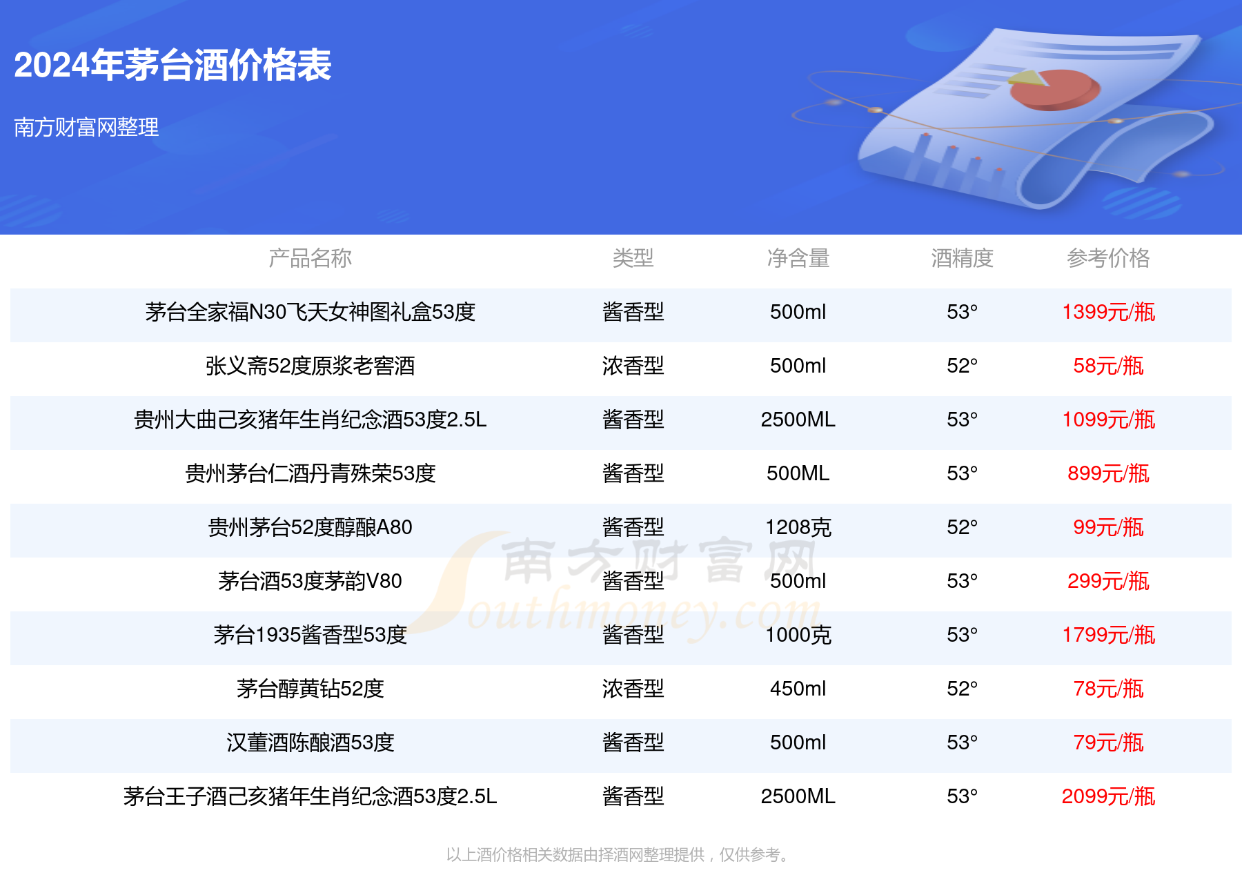 揭秘2024新奥资料，精准数据资料探索版揭秘