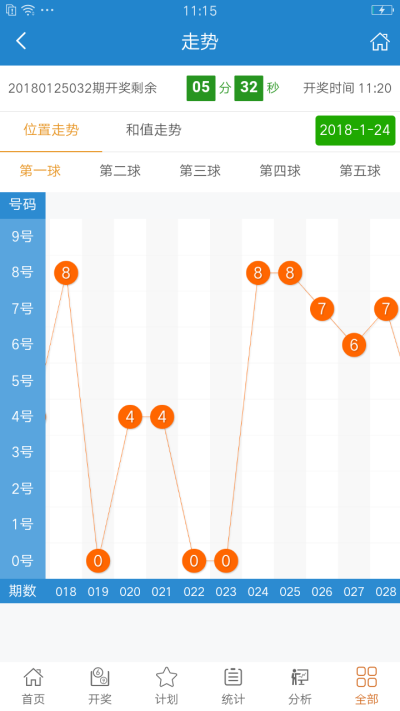 先锋版6.383开奖记录详解与实际案例解析