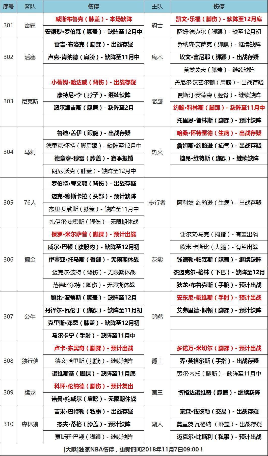 二四六天天免费资料大全与前沿解答解释落实_高级版最新汇总