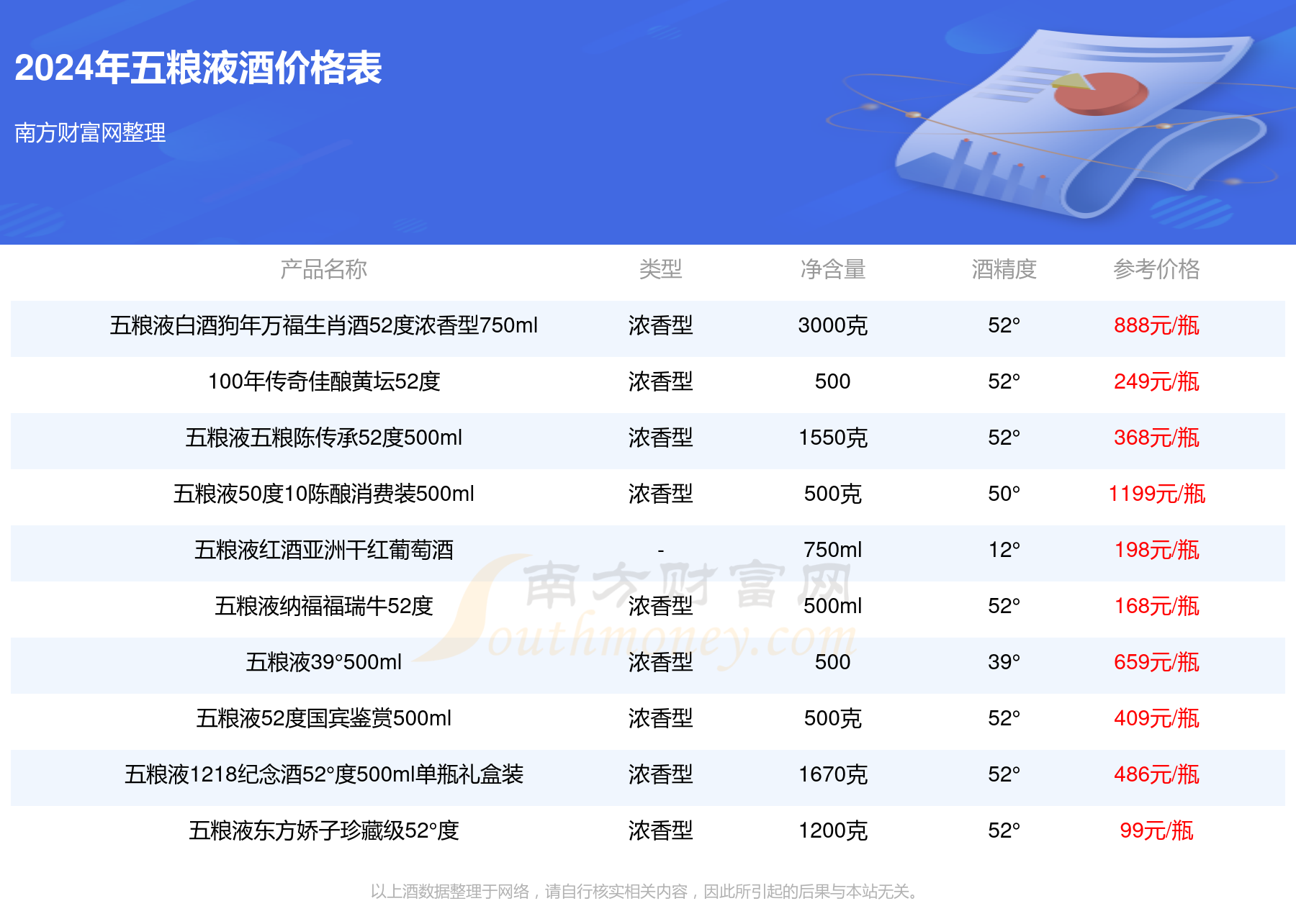 警惕虚假彩票陷阱，揭秘新澳好彩免费资料查询背后的风险