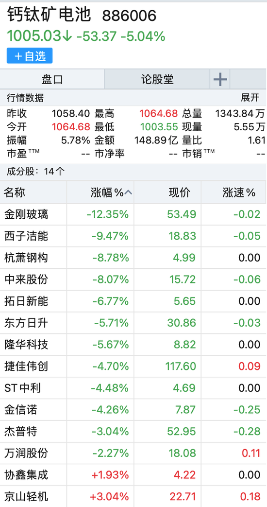 澳门管家婆资料大全与创意版科技成语分析，深度落实报告