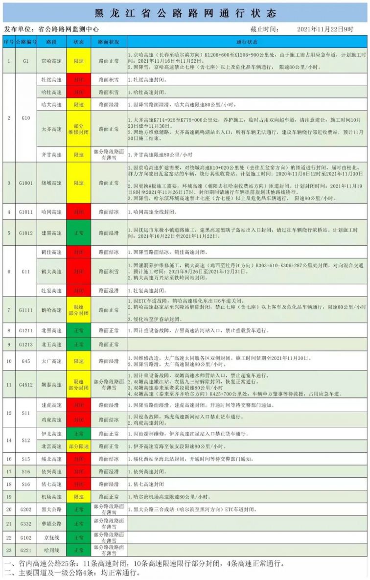 澳码精准资料与科技成语分析，揭露犯罪行为的警示标题