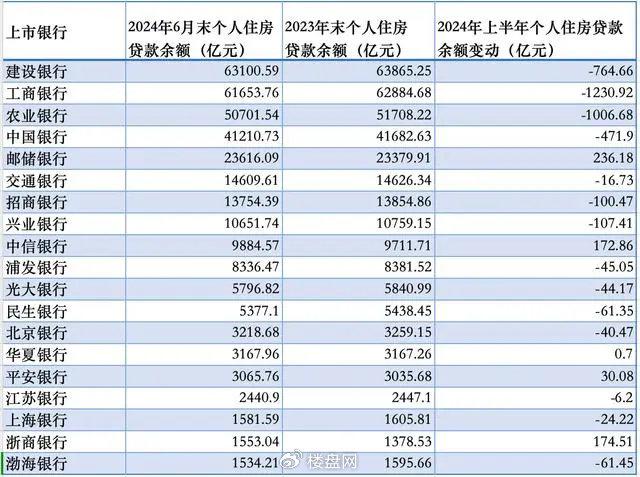 澳门最新开奖号码预测与答案解析（免费版8.46）