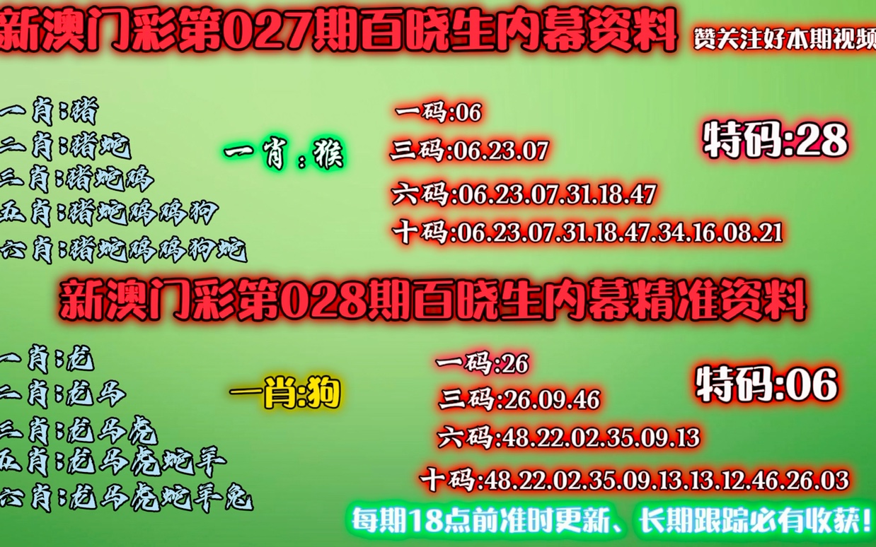 澳门今晚数据探索版，警惕非法赌博，切勿轻信预测结果