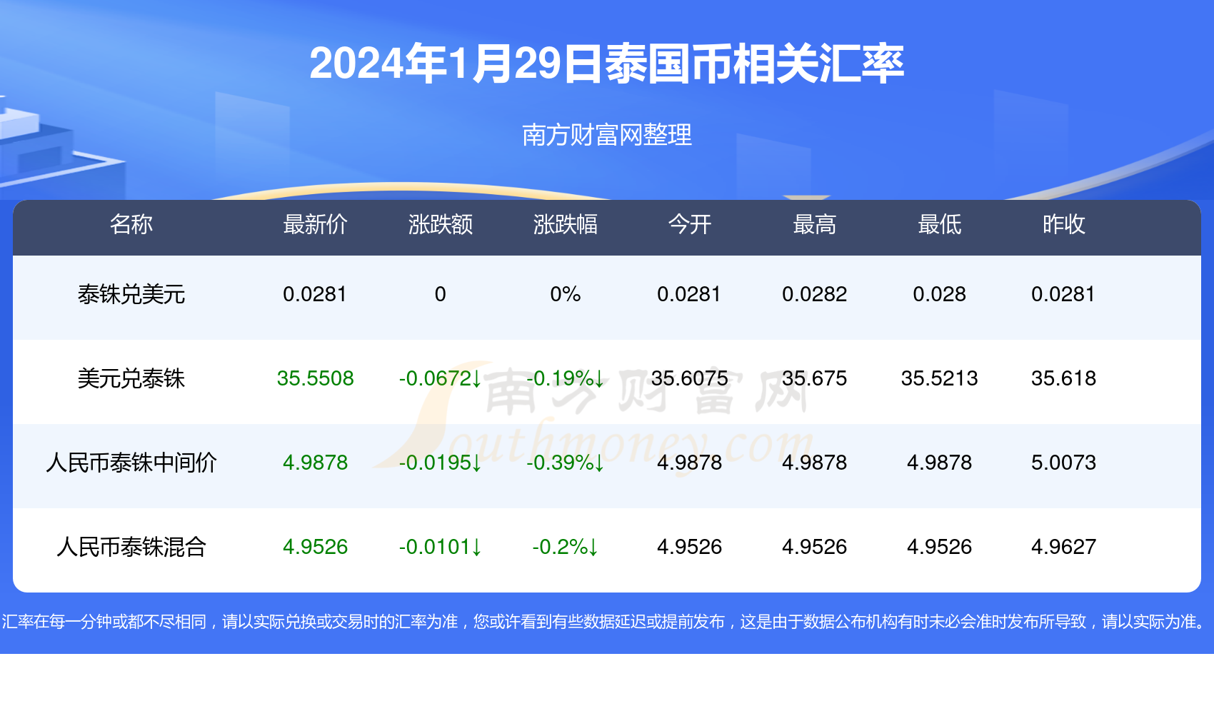 关于澳彩综合资料大全最新版本的犯罪问题探讨