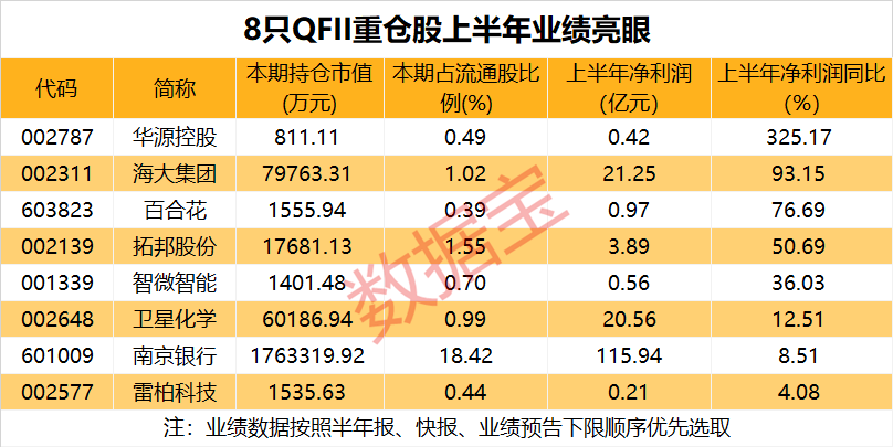 新澳天天开奖资料大全三中三，最佳精选解释落实_尊贵版6.22