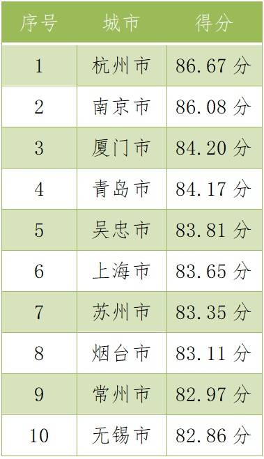 澳门三肖三码精准100%黄大仙，数据资料解释落实_探索版9.322