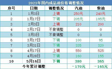 2O24年澳门今晚开码料，效率资料解释落实_精英版8.382