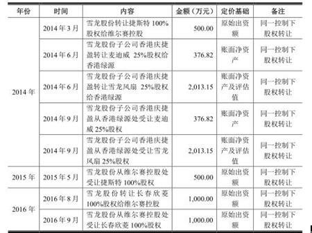 二四六香港资料期期准一，科技成语分析落实_创意版2.832