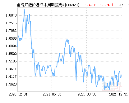 4949澳门特马今晚开奖53期，科学解答解释落实_升级版89.93.91