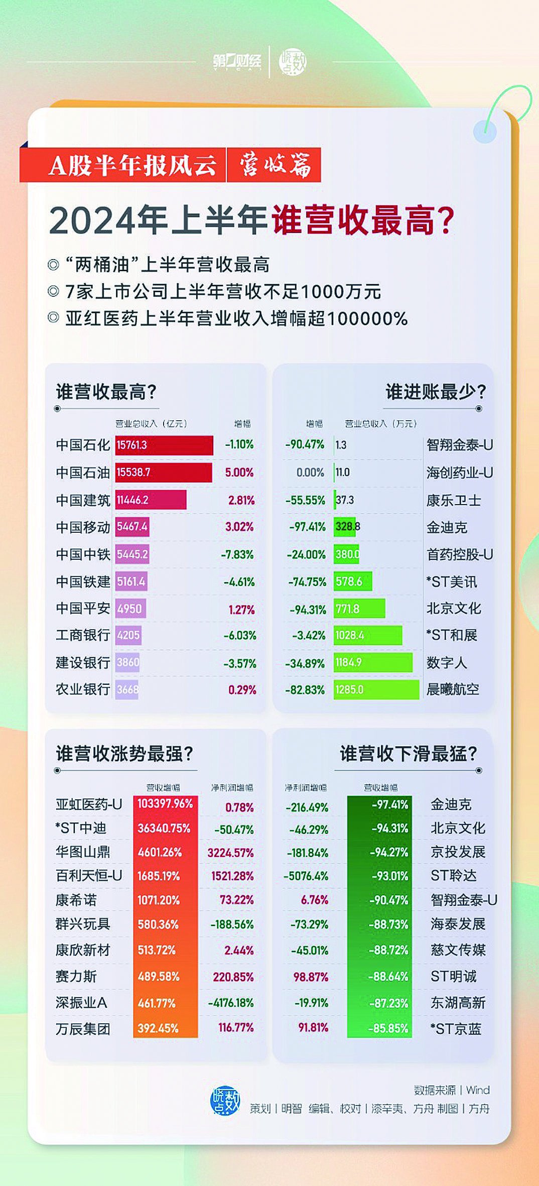 2024年管家婆100%中奖，科技成语分析落实_HD3.698