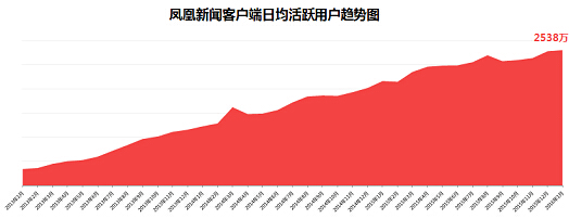 三肖必中三期必出凤凰网昨天，快速解答解释落实_理财版83.12.9