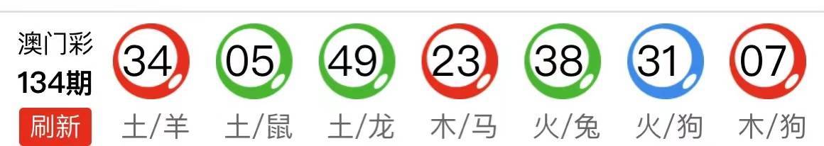 新澳天天开奖资料大全最新54期129期，最佳精选解释落实_尊贵版6.28