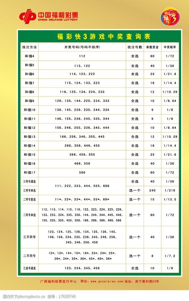 长亭旧雪 第5页