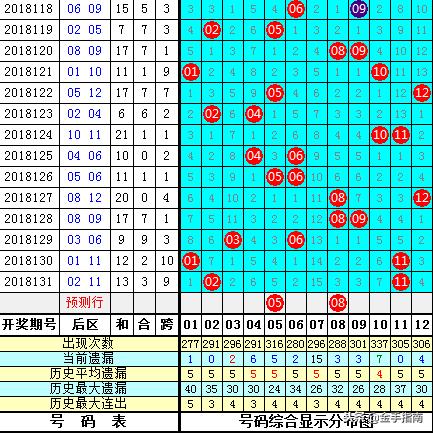 白小姐三期必开一肖，经典解释落实_户外版3.969