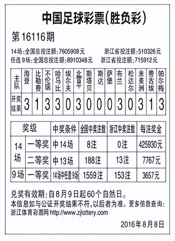 王中王王中王100%期期中奖号码，科技成语分析落实_界面版3.899