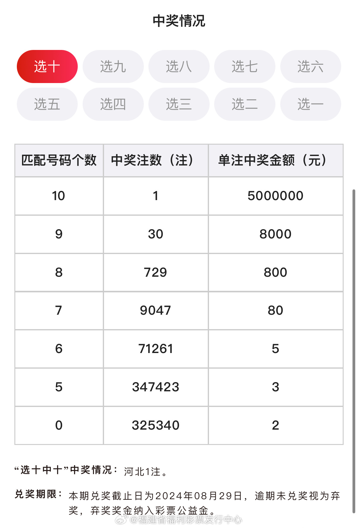 新澳今晚上9点30开奖结果，效率资料解释落实_精英版8.387