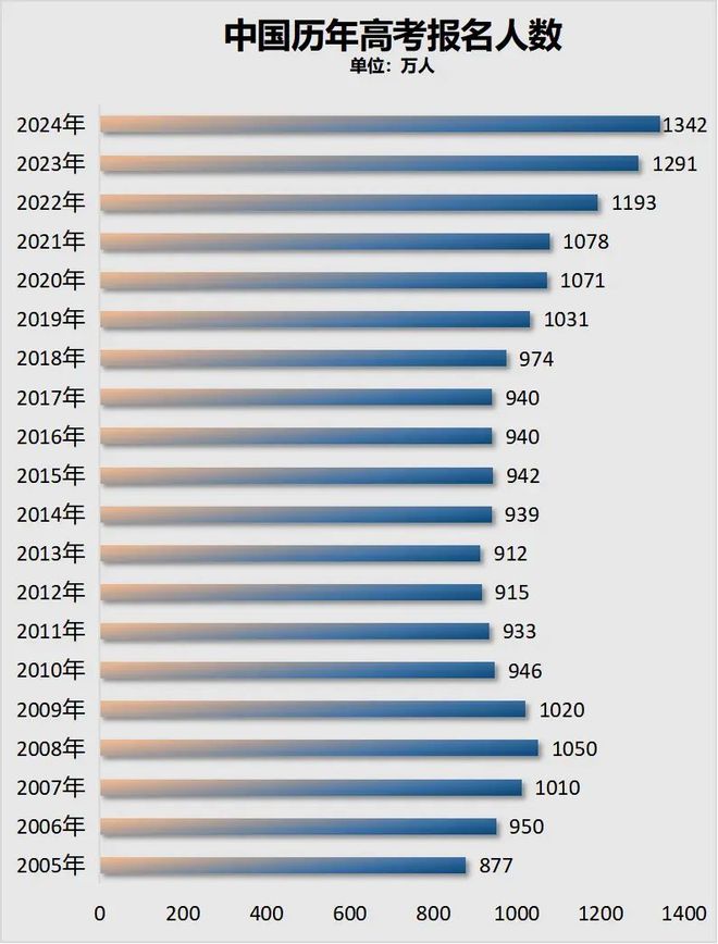 2024年澳门历史记录，最新核心解答落实_社交版2.293