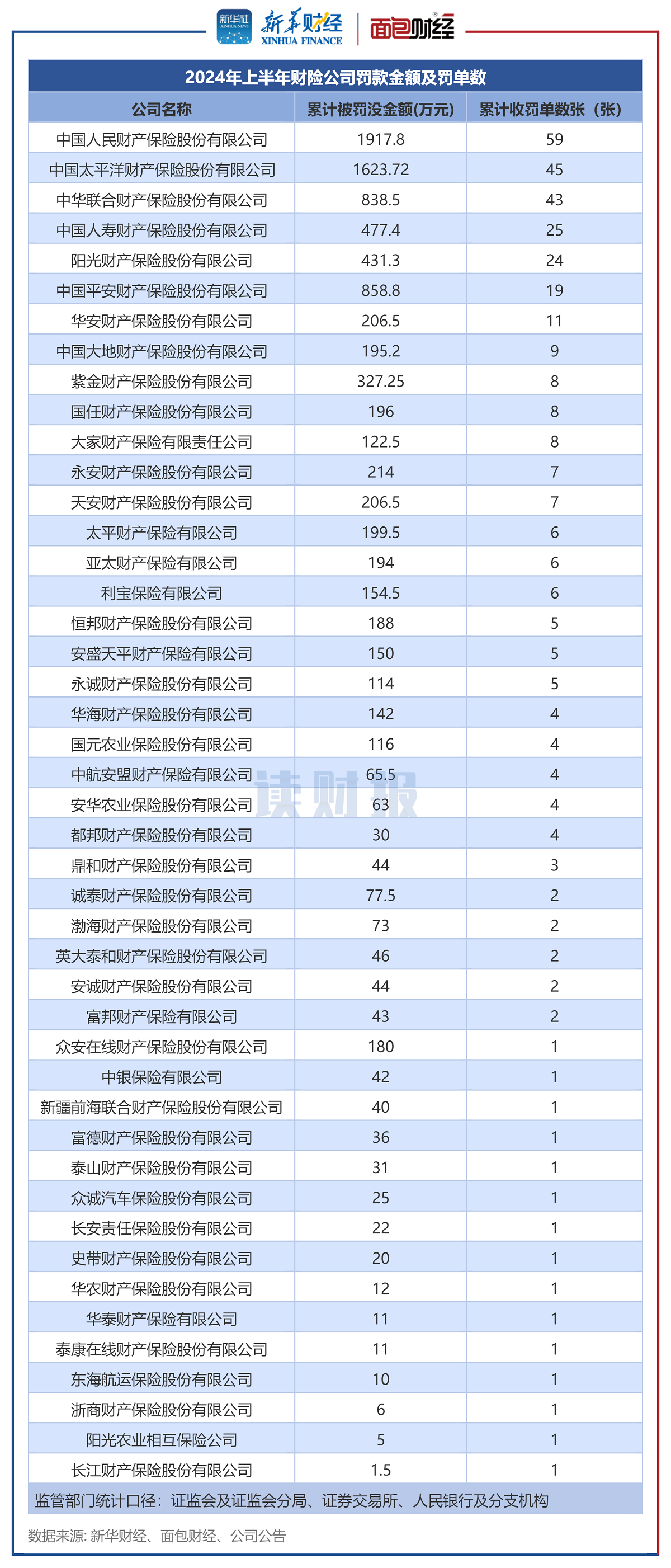 2024澳门天天开好彩大全开奖记录走势图，最佳精选解释落实_尊贵版6.29