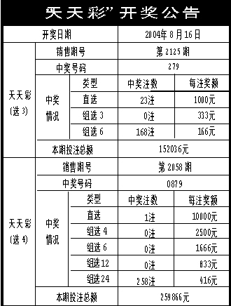 2024年11月9日 第13页