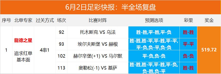 2024年澳彩综合资料大全，科技成语分析落实_界面版3.899